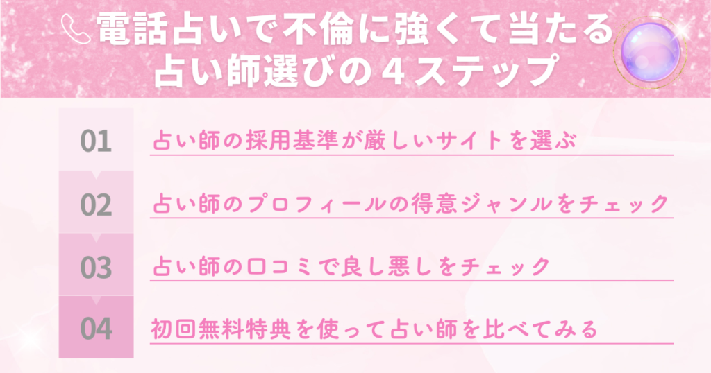 電話占いで不倫に強くて当たる占い師選びの４ステップ