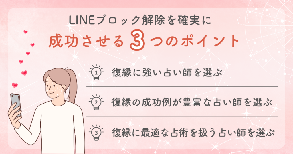 電話占いでLINEブロック解除を確実に成功させる3つのポイント