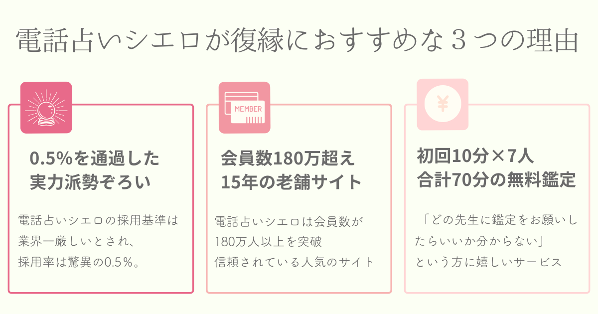 電話占いシエロが復縁の相談におすすめな３つの理由