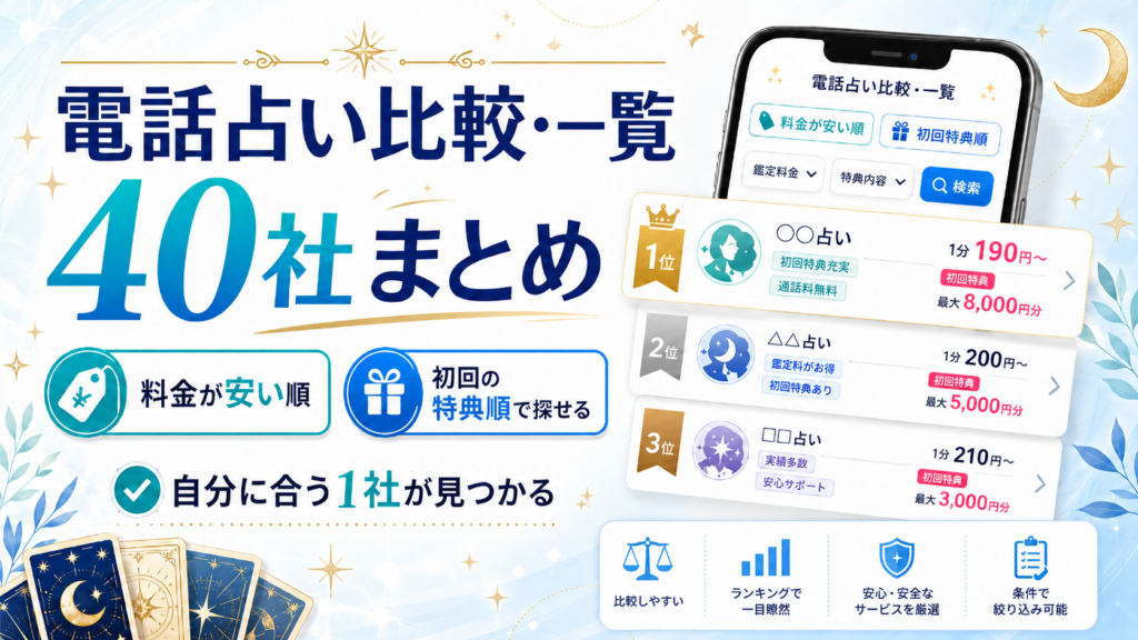 電話占い　一覧　比較